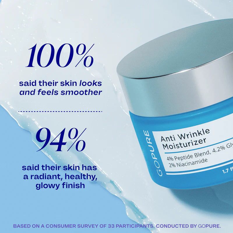 Anti Wrinkle Moisturizer