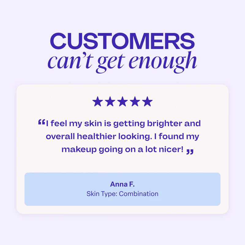 Anti Wrinkle Moisturizer