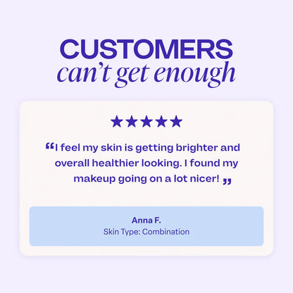 Anti Wrinkle Moisturizer