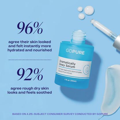 Dramatically Dewy Serum