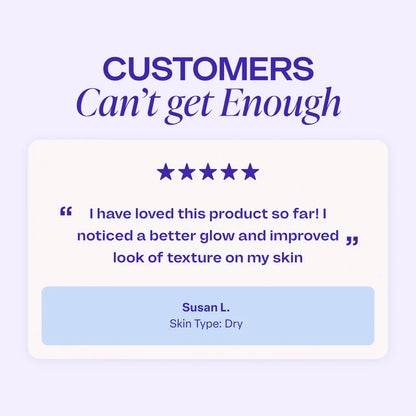 30% Vitamin C Power Treatment